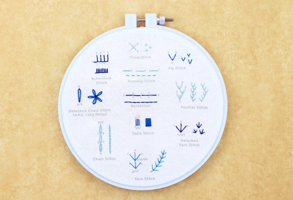 Beginner embroidery stitch sampler pack from Kiriki Press with DMC floss and a no. 9 needle