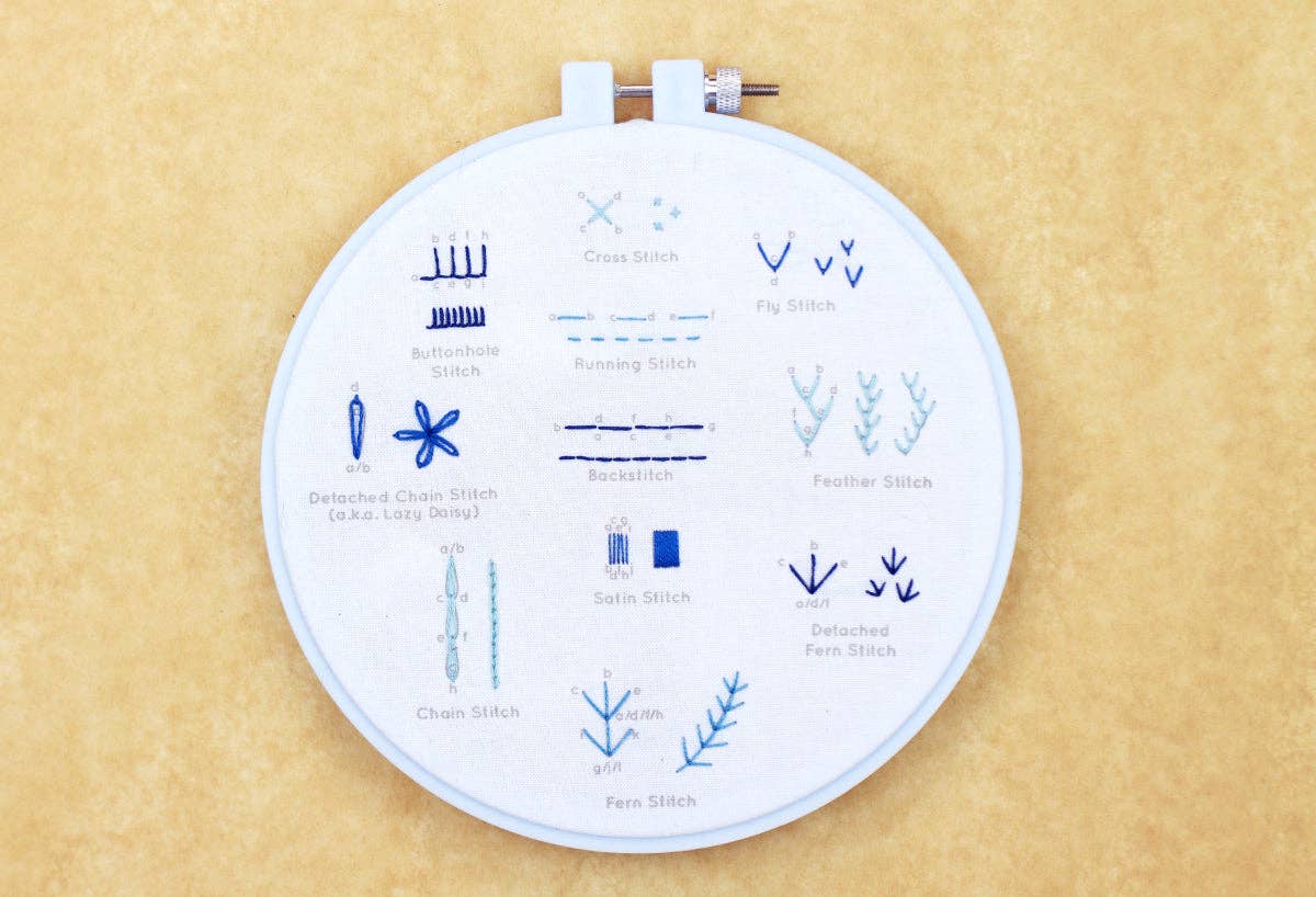 Beginner embroidery stitch sampler pack from Kiriki Press with DMC floss and a no. 9 needle