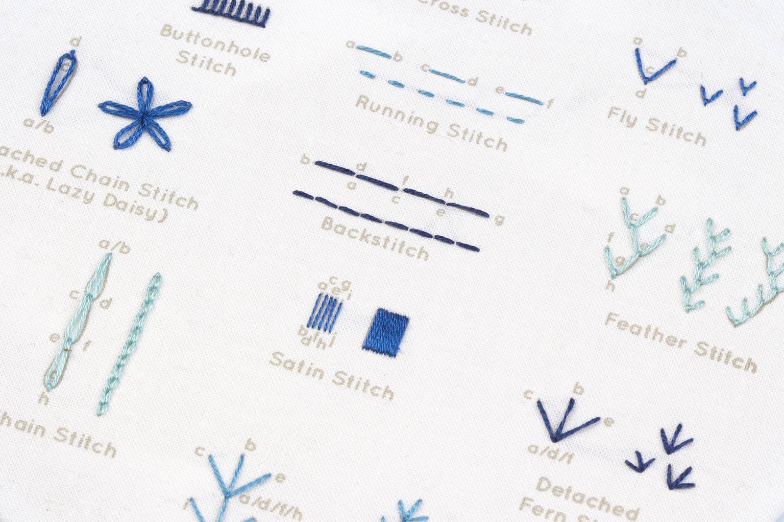 The Beginner sampler design, 8.5 inches square, with each stitch labelled by letter on the fabric