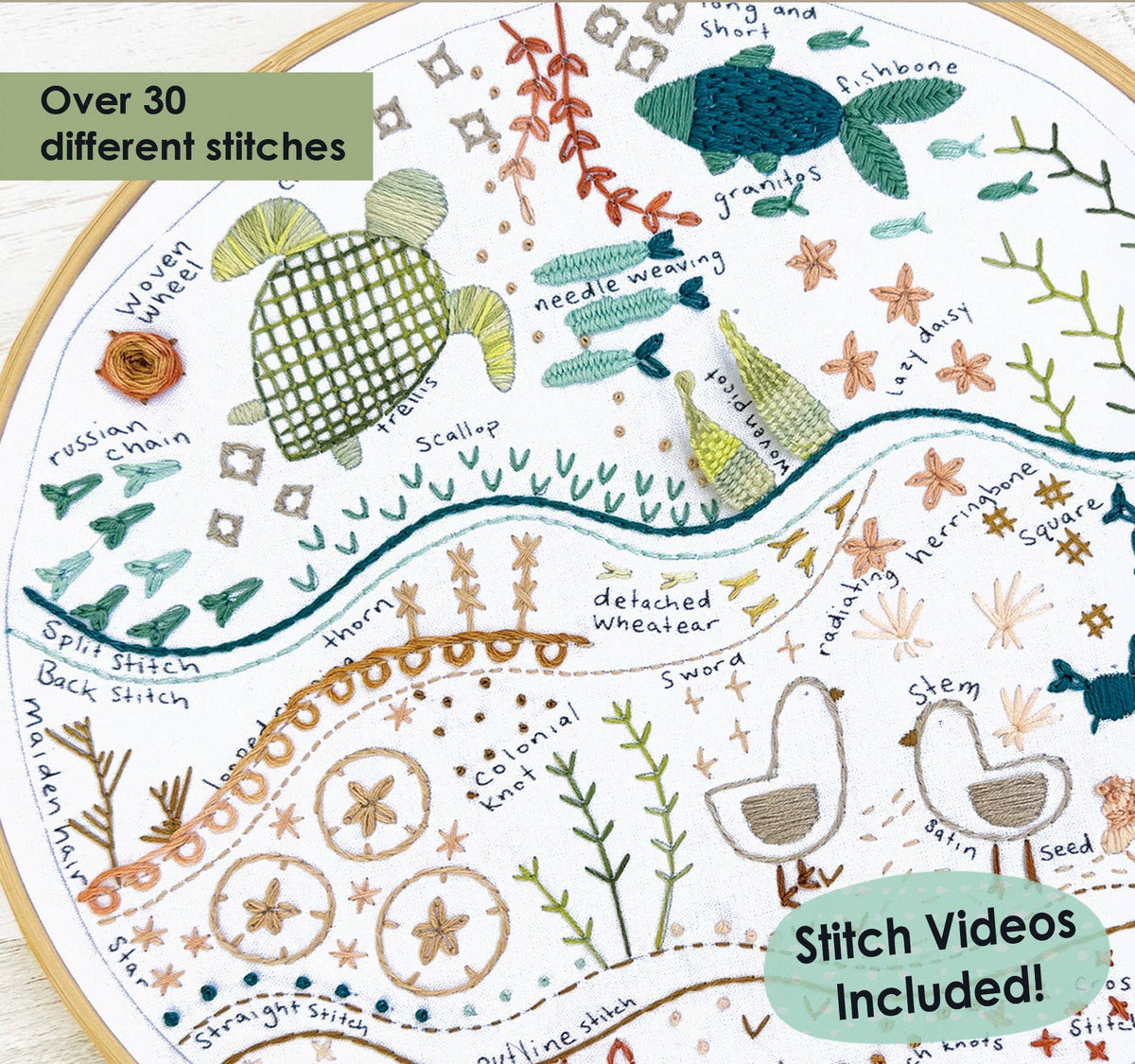 Shoreline Embroidery Sampler by Jennifer Heynen